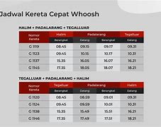 Jadwal Kereta Api Jakarta Semarang Hari Ini